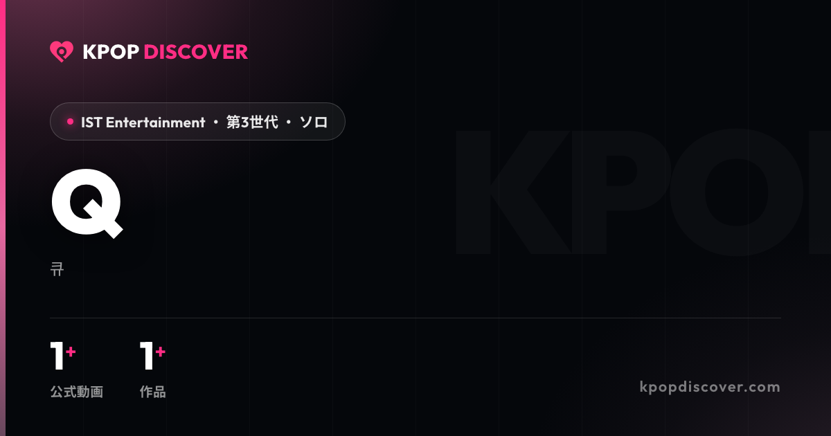 Anytime アートワーク