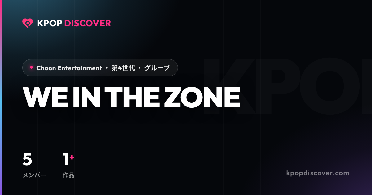WE IN THE ZONE